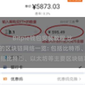 Bitpie钱包安装教程 比特派钱包支持的区块链网络一览: 包括比特币、以太坊等主要区块链项目