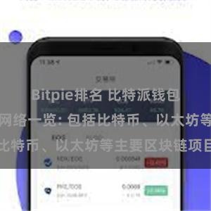 Bitpie排名 比特派钱包支持的区块链网络一览: 包括比特币、以太坊等主要区块链项目