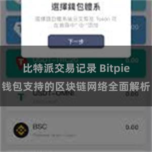 比特派交易记录 Bitpie钱包支持的区块链网络全面解析