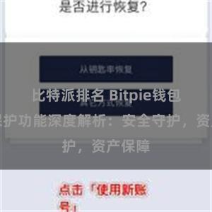 比特派排名 Bitpie钱包隐私保护功能深度解析：安全守护，资产保障