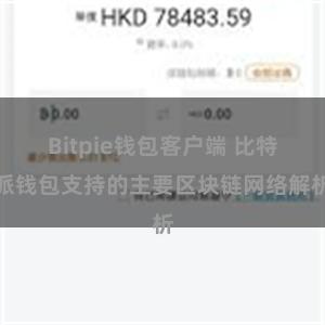 Bitpie钱包客户端 比特派钱包支持的主要区块链网络解析