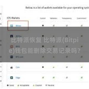 比特派恢复 比特派(Bitpie)钱包能删除交易记录吗？