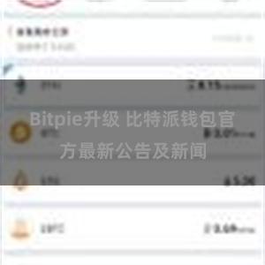 Bitpie升级 比特派钱包官方最新公告及新闻