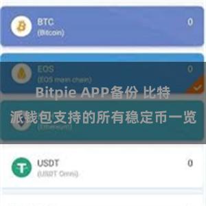 Bitpie APP备份 比特派钱包支持的所有稳定币一览