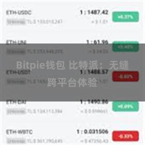 Bitpie钱包 比特派：无缝跨平台体验