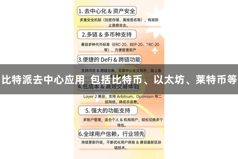 比特派去中心应用  包括比特币、以太坊、莱特币等